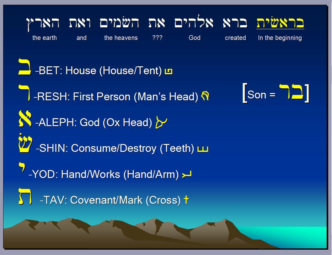 hebrew-first-sentence